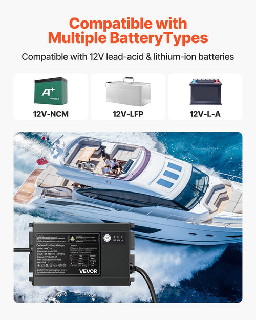 1 - Bank 5A 12V Smart Marine Battery Charger - IP68 Waterproof for RV & Boat - ELITE RV SUPPLY