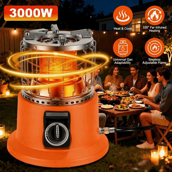 3000W 2 In 1 Portable Propane Heater - ELITE RV SUPPLY