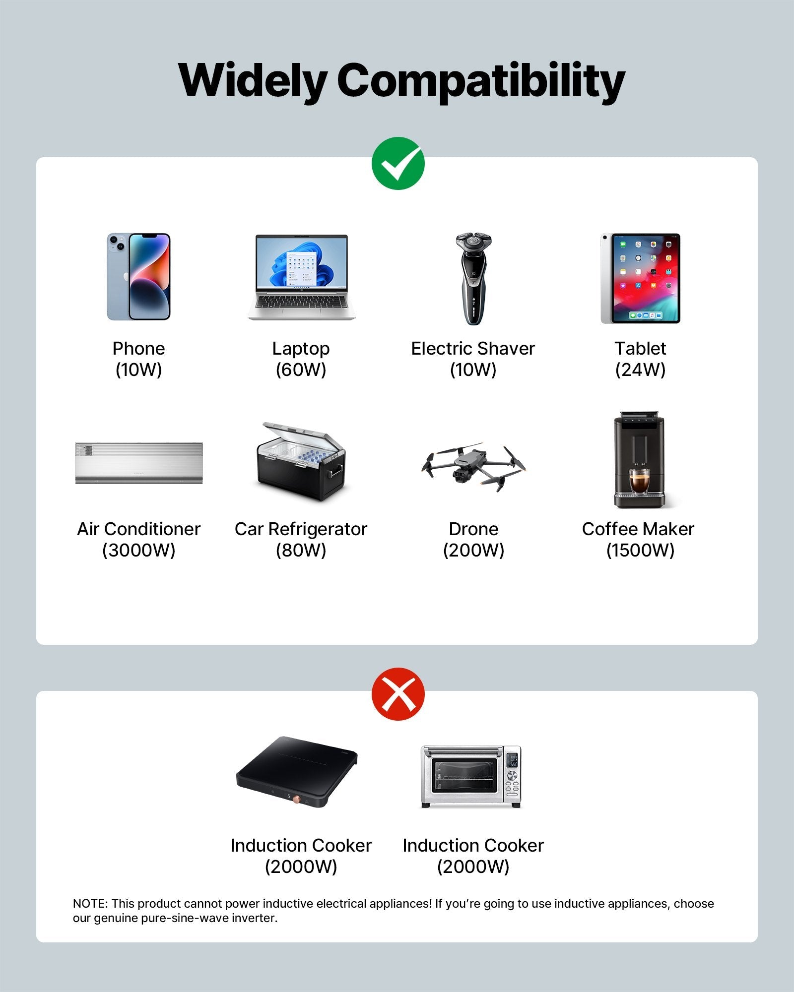4000W Power Inverter, 12V DC To 120, 2 USB Ports, 4 AC Outlets, Type - C Port, For RV, Truck Outdoor - ELITE RV SUPPLY