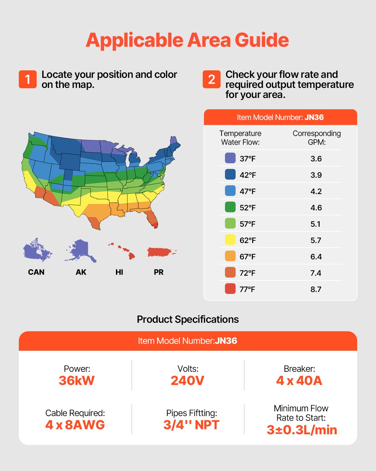 Buy Tankless Electric Water Heater Under Sink for Instant Hot Water - ELITE RV SUPPLY